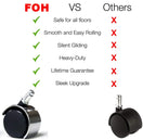 Switch FOH 5PCS 2&quot; Office Chair Casters - Heavy Duty Swivel Wheels for All Floors (Silver) 2 image