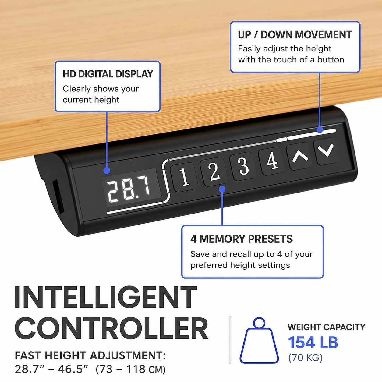 70.9 x 31.5" Electric Height Adjustable Sit-Stand Desk