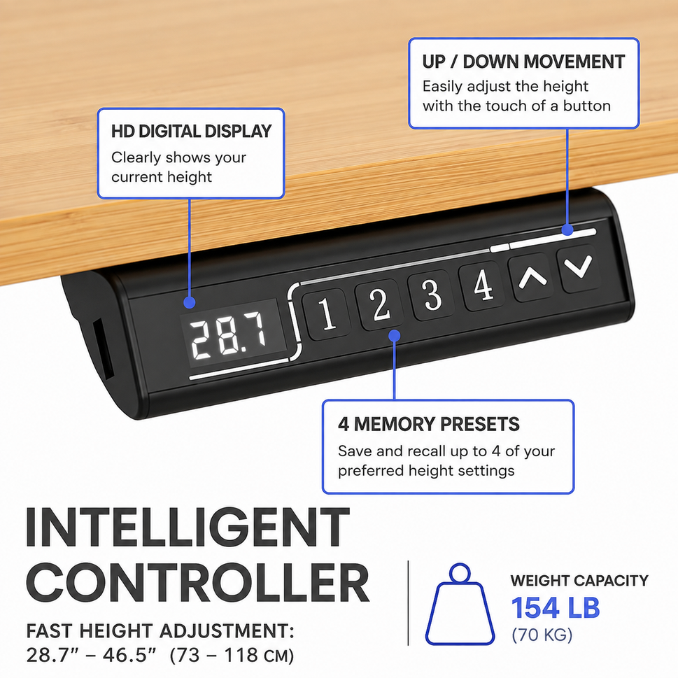 70.9 x 31.5" Electric Height Adjustable Sit-Stand Desk